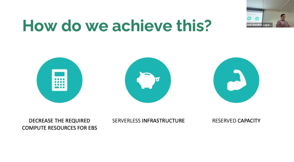 EBS IS Lead Jack Lagare shares the team 2024 resolution and objectives